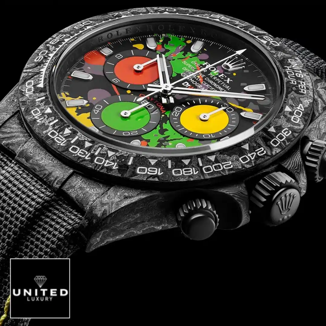 Rolex Daytona "Carbon" 4130 Masterpiece Replica Yeni Proje 1 1 Rolex Daytona Carbon Rainbow Dial Black Button & Crown Pusher 4130cr Replica